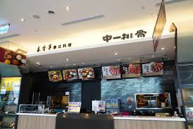 Ảnh môi trường làm việc